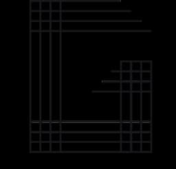 Gridlines